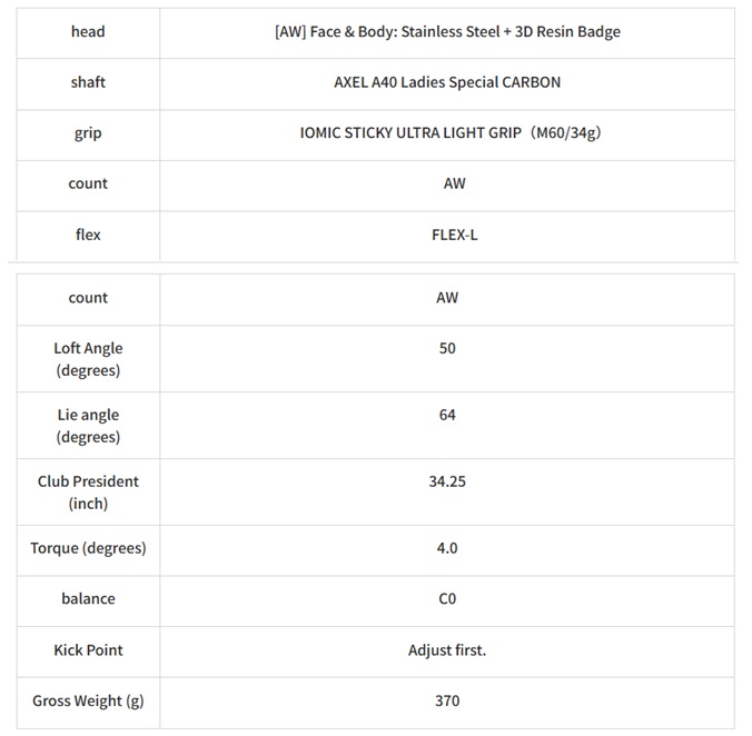 Thumbnail of ชุดเหล็ก TSURUYA AXEL A40 LADIES